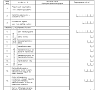 Ako ste oštetili automobil usljed oštećenja na kolovozu, imate pravo na naknadu štete!!!!